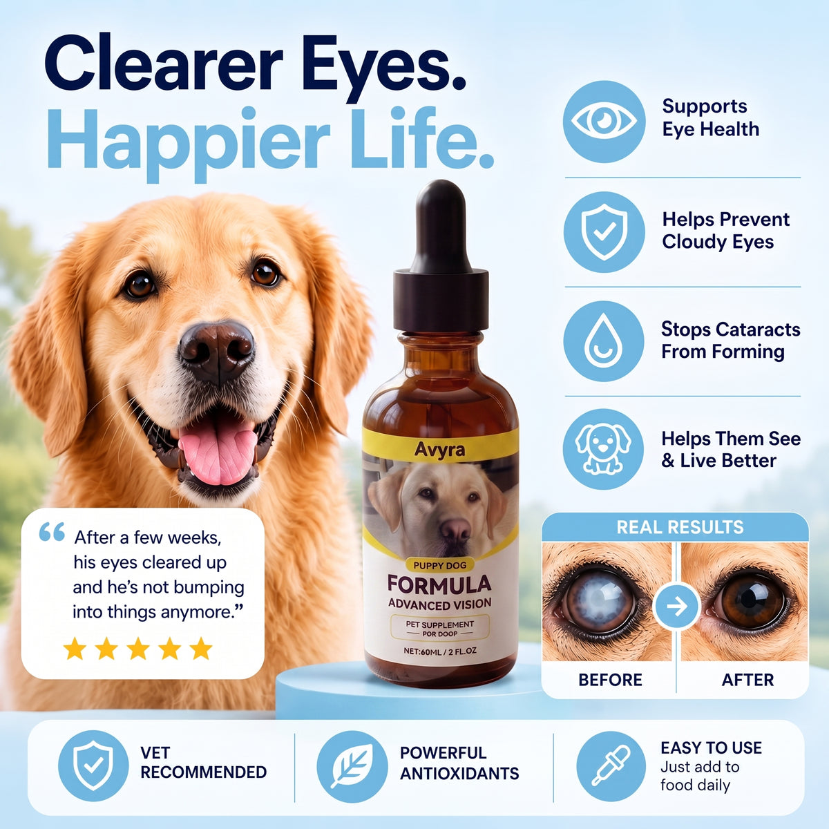 Avyra BrightEyes™ Food Drops – Daily Eye Support for Senior Dogs