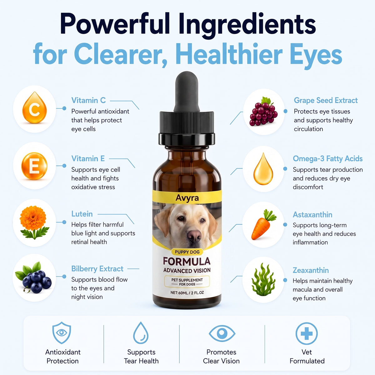 Avyra BrightEyes™ Food Drops – Daily Eye Support for Senior Dogs