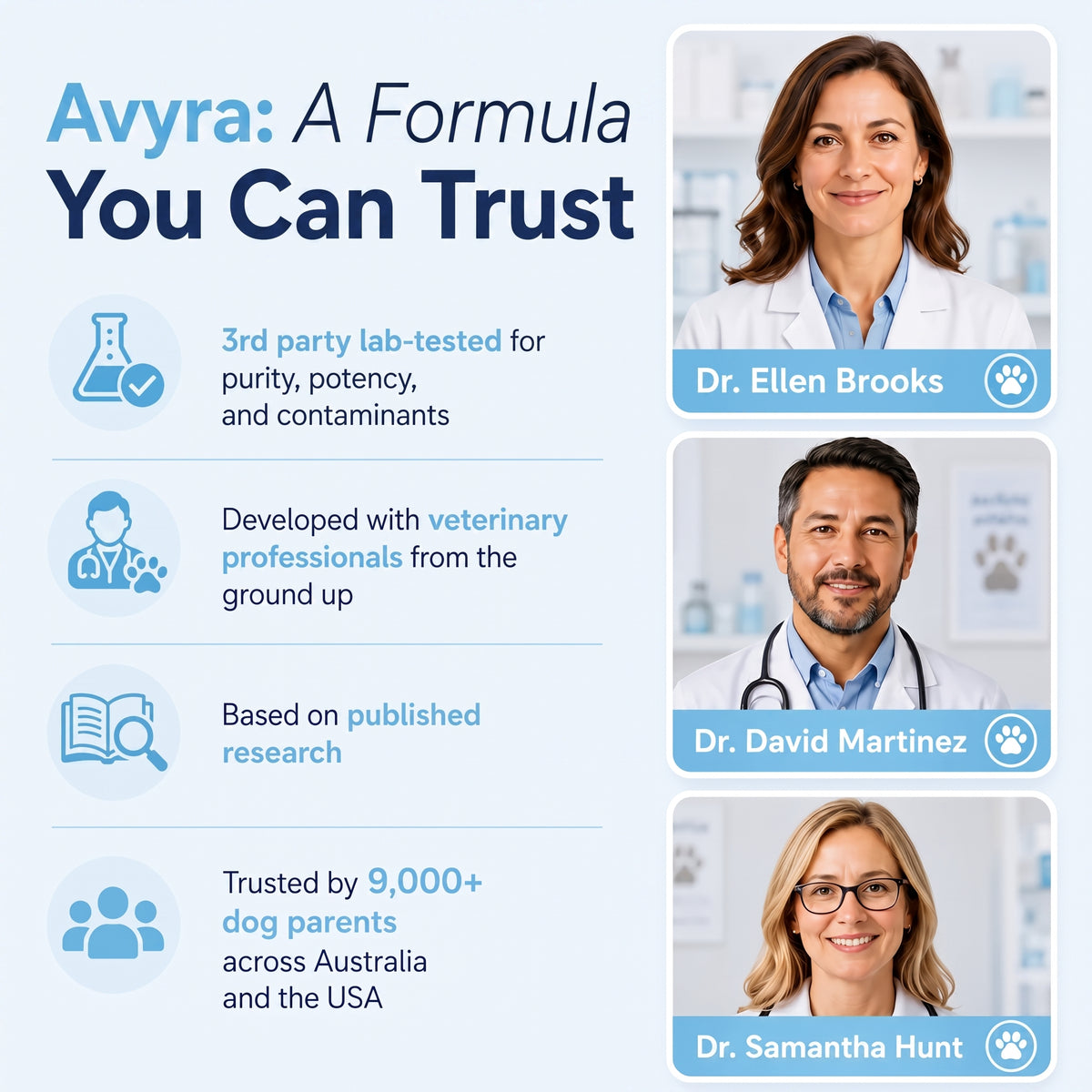 Avyra BrightEyes™ Food Drops – Daily Eye Support for Senior Dogs